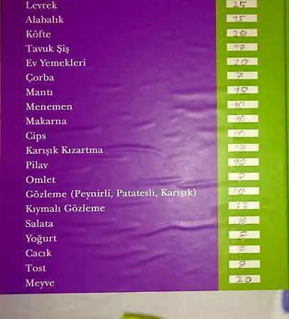 Sera Çıralı